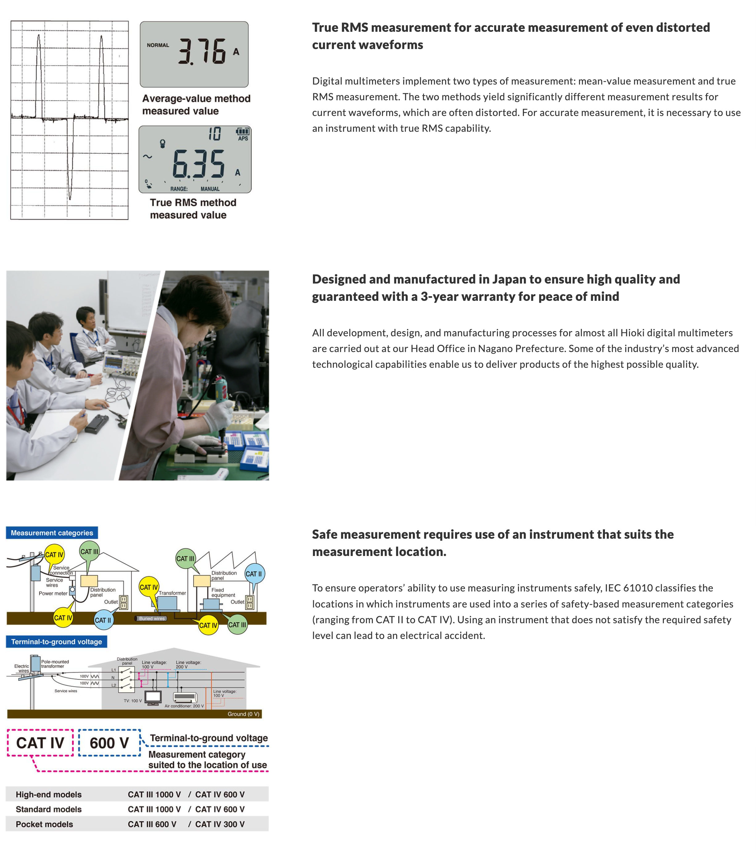 screencapture-hioki-sg-en-products-testers-dmm-3-id-5777-2024-11-01-14_31_20 copy